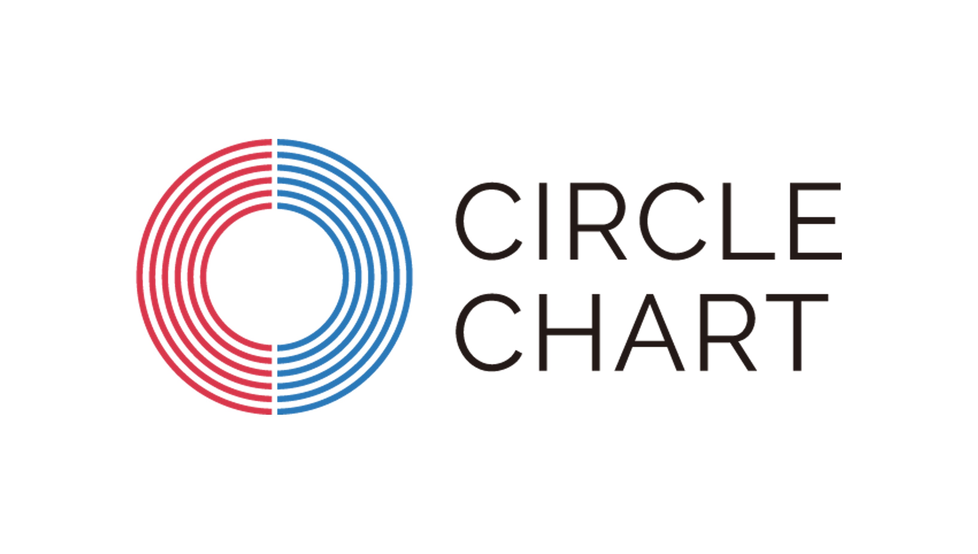 Circle Chart Operator Officially Apologizes for May Large-Scale ...